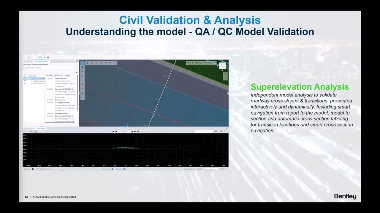 2023 Bentley Roads & Bridges Conference - Design Review  - 02 Civil Validation and Design Review