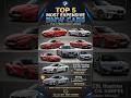 🏆 Top 5 Most Expensive BMW Cars Ever Made 💰🚘 #bmw #song #automobile #edit #viral