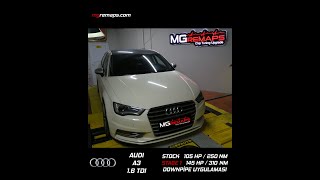 AUDI A3 1.6 TDI STOCK/STAGE 1 60/160 KM/H ACCELARATION AUDI A3 1.6 TDI STOCK/STAGE 1 60/160 KM/H ACCELARATION