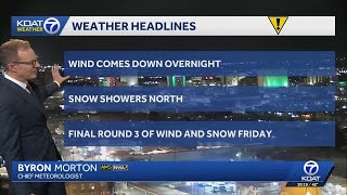 Brief break from the strong wind Thursday