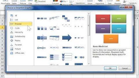 Excel 2010 Choose a SmartArt Graphic