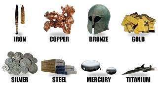Every type of metal explained in 10 minutes