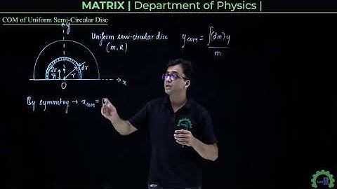 Centre of Mass of Semi-Circular Disc | JEE Physics Concept by AA Sir | Matrix JEE
