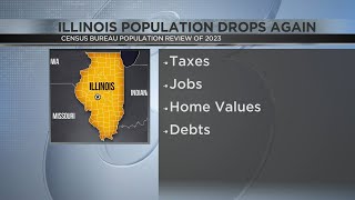 Illinois population drops for third year in a row