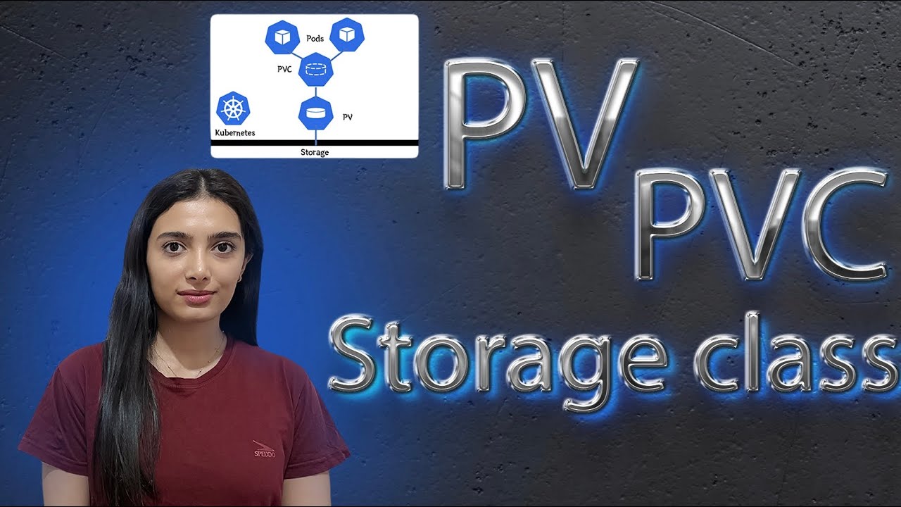 Kubernetes 105: PVs, PVCs, and Storage Management