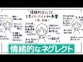 【情緒的ネグレクト】親の“感情面への”無関心や関わりの薄さ。生きづらい子どもに多い、見えにくい精神的なネグレクトとは？