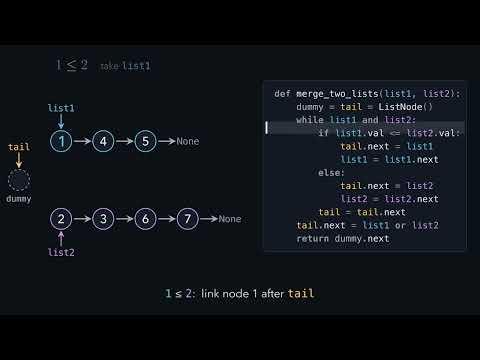 LeetCode 21. Merge Two Sorted Lists