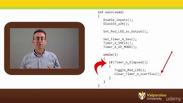 069 ACTION  What Are Interrupt Service Routines -Microcontrollers and the C Programming Language
