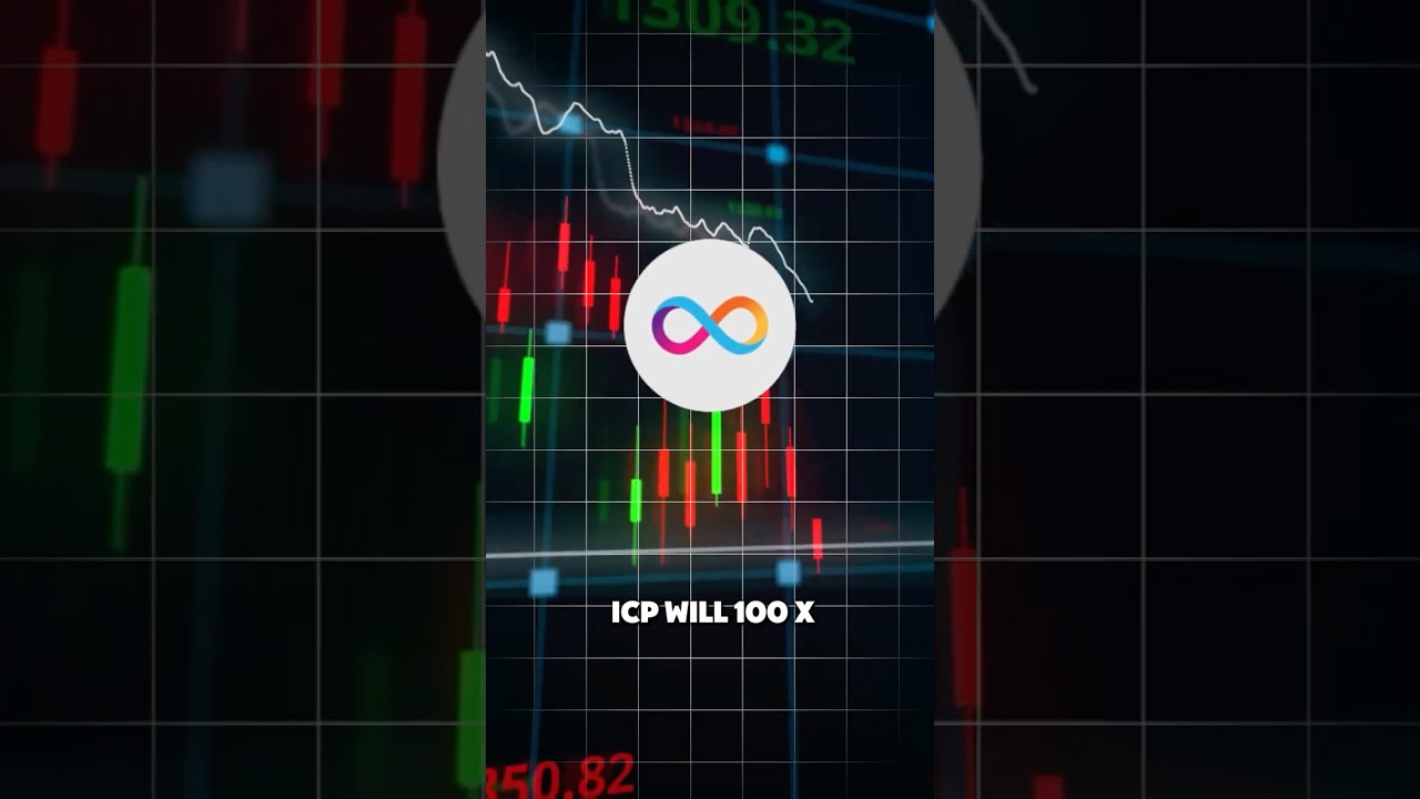 ICP’s Fundamentals SUGGEST a 100X by 2029 (With PROOF!) | Internet Computer