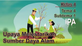 Menjaga keseimbangan dan kelestarian sumber daya alam dapat dilakukan dengan