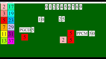 PGCD PPCM - decomposition.exe. Logiciel pour Windows