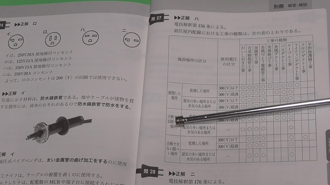 第1種電気工事士受験指導講座筆記問題予想問題ー５ この工具はこの仕事に使うか否か 低圧屋内配線における工事の種類はどうだ ケーブル工事の支持間はいくらか Youtube