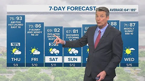 Low chance for rain and warm, humid conditions into Thursday | Forecast - DayDayNews