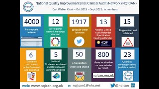 N-QI-CAN and UHL Presentation to Carl Walker - Outgoing NQICAN Chair 2015-2021 12/10/21 News