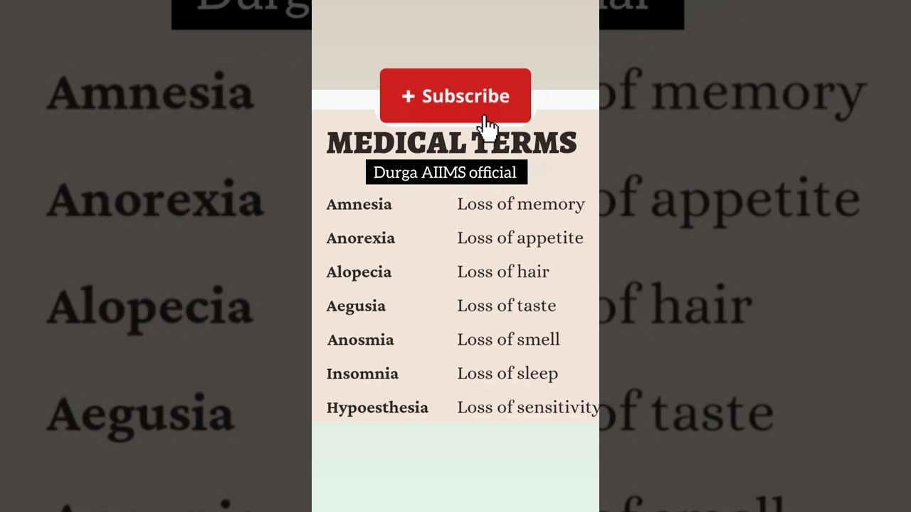 medical terms क्या आपको पता हैं??📚 useful  for upcoming exams 💯🎯🔥