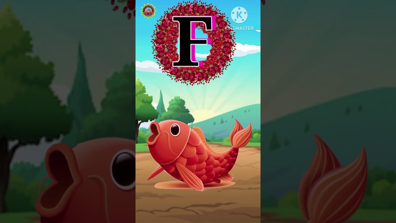 A for apple b for ball c for cat |