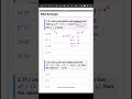 short trick CAT 2023 slot-1