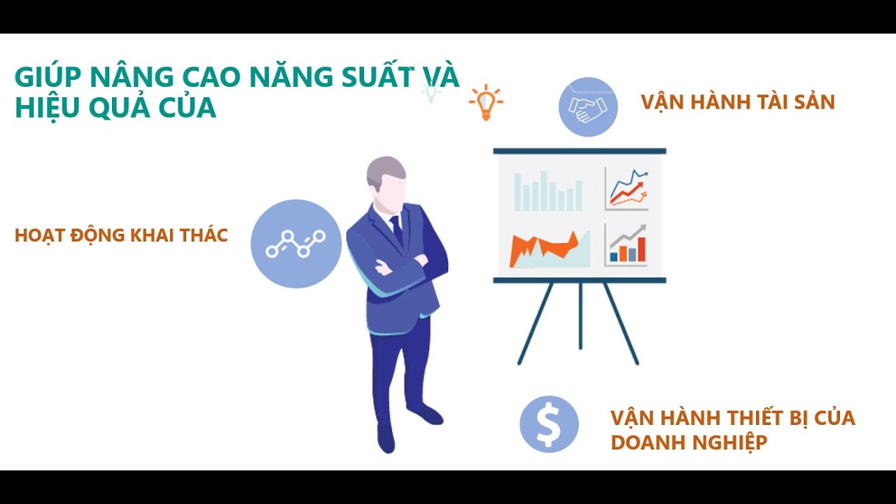 Quản lý Tài sản cố định với Phần mềm BRAVO 8 (ERP-VN)