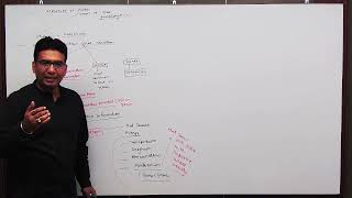 F Explaination structure of pollen grain 1