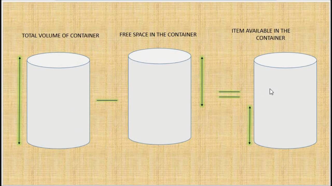 IoT BASED KITCHEN GROCERIES LEVEL MONITORING SYSTEM
