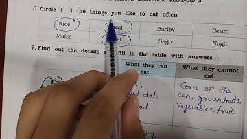 Chapter 6 Cannot  survive without food ( workbook part 1 / Class - 3rd / Sub. : Evs)