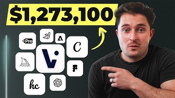 9 Tools That Will Make Your First $1M (Print on Demand)