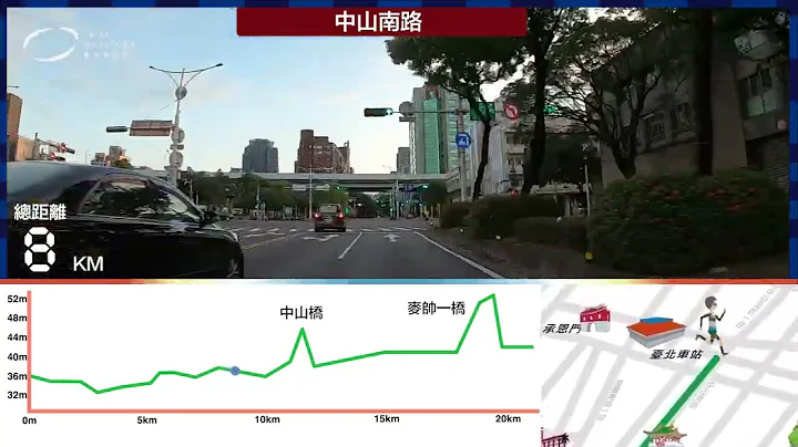 2023臺北馬拉松-半程馬拉松路線 Taipei Marathon-Half Marathon Course - 天天要聞