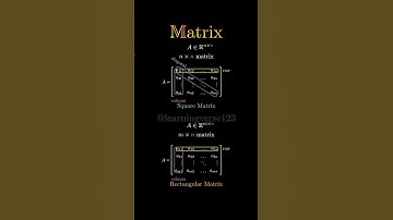 A brief intro to matrix #math #manim #linearalgebra