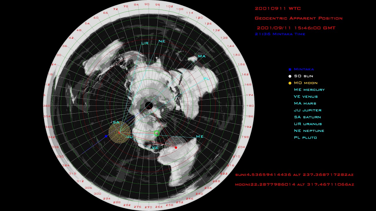 Aristarchus 20010911 WTC 911