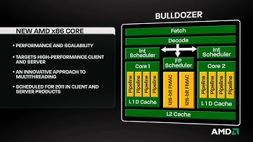 AMD Cores- -Bulldozer- and -Bobcat-KMedia Channel
