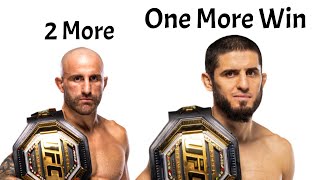 How Each UFC Champ Can Become The Undisputed GOAT Of The Sport
