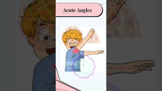 A for Angles – Know All Types 📐✨ || Math A to Z #maths #angles  #viralvideo #trending