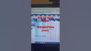 w.d gann time price analysis for abb ltd stock