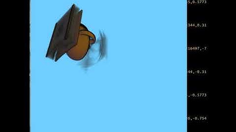 curvature based contouring on teapot model