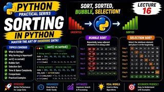 Python Sorting | sort(), sorted(), Bubble Sort & Selection Sort | Lecture 16