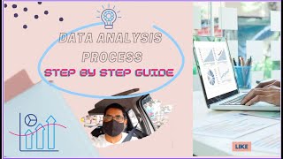 Data Analysis Process Step by Step Guide