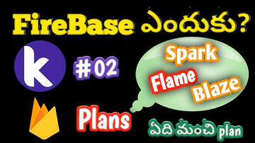 Why we use FireBase in Android - FireBase DB Tutorial in telugu - Chandu4ever