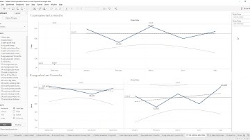 Tableau Tutorial - compare sales with relative date filters