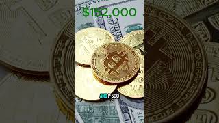 $1,000 in Bitcoin vs. the S&P 500 (2016-2026) #investing #personalfinance #bitcoin