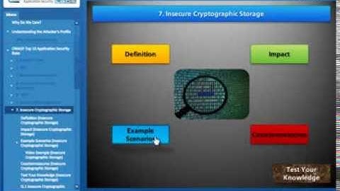 Course Tour: Fundamentals of Application Security