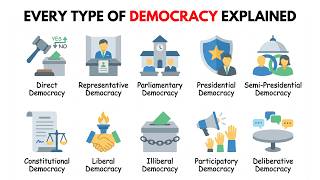 Every Type of Democracy Explained in 3 minutes