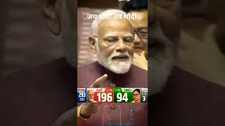 jai modi Tay Modi #shorts