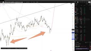 Plan 5-26-25: How To Play a Squeeze Without Being Delusional