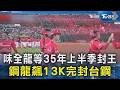 味全龍等35年上半季封王 鋼龍飆13K完封台鋼｜TVBS新聞 @TVBSNEWS02