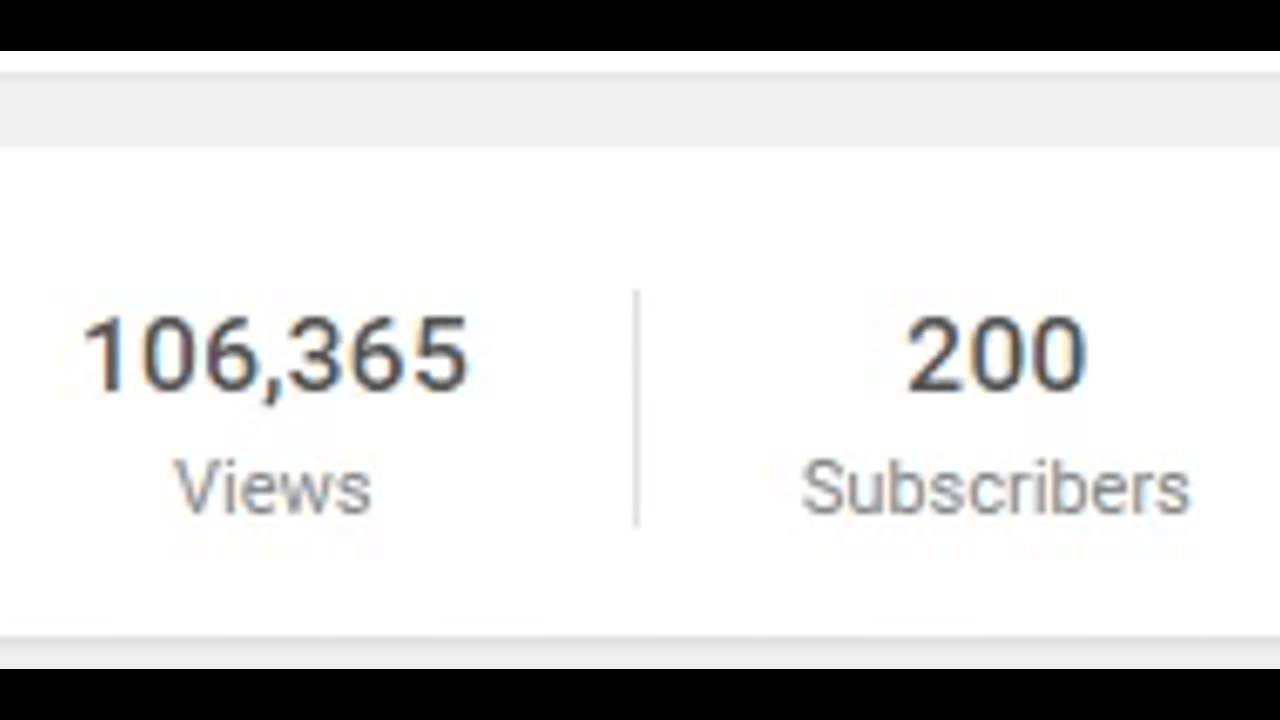 200 Subscribers | Thanks You