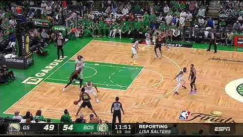 Golden State Warriors - Motion strong punch split