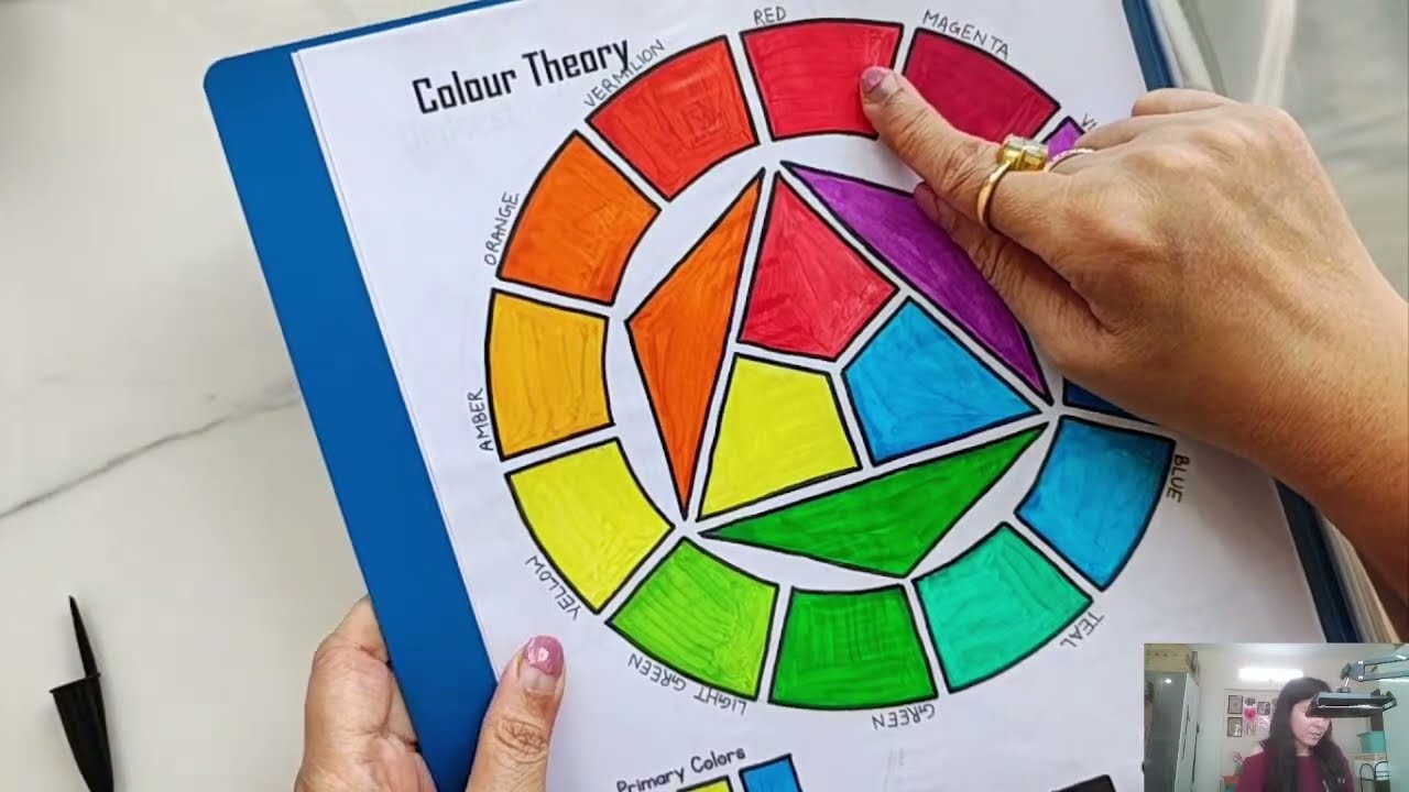 Day 1 - Elements of Art - Free Drawing Classes by Vishakha Garg