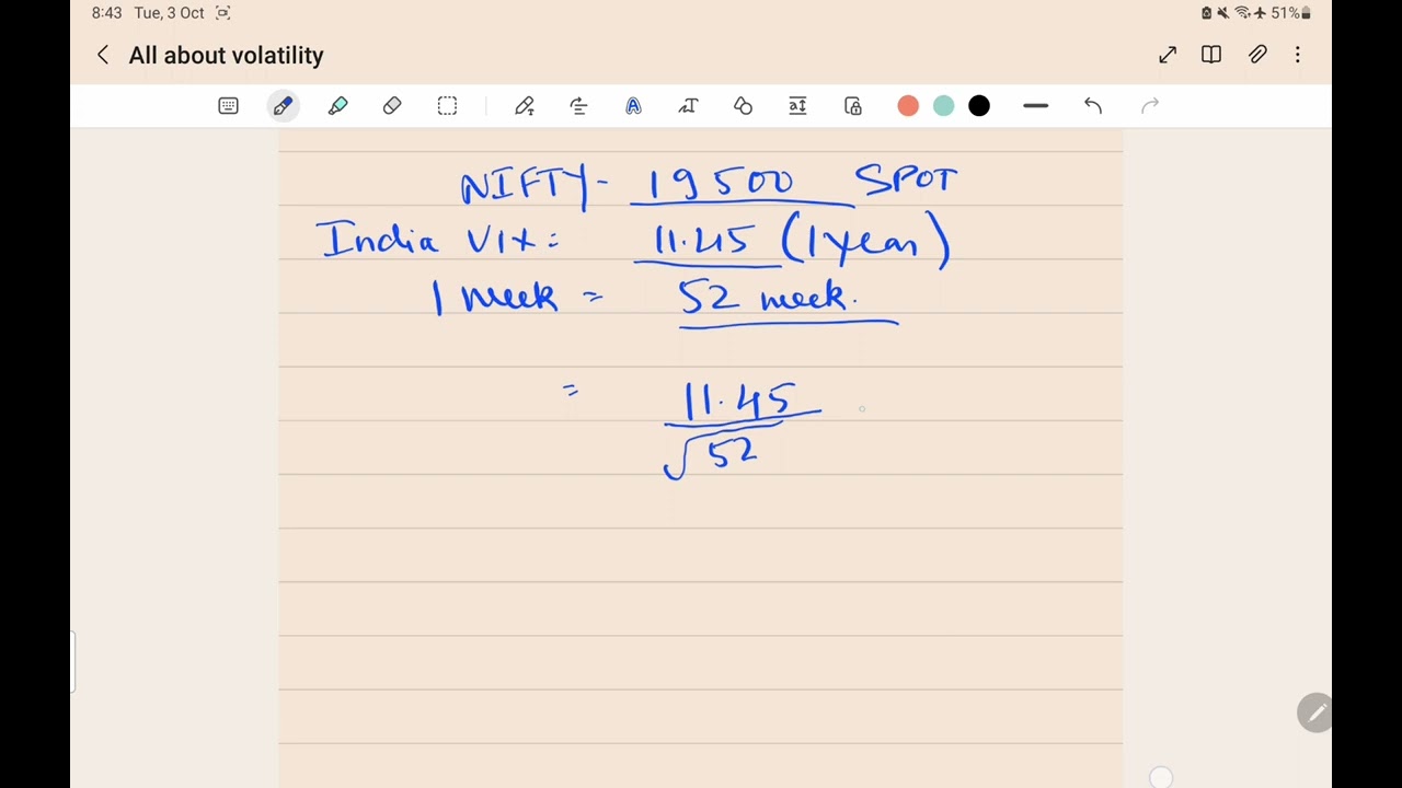 Easy Strategy for Monthly Income from option Trading