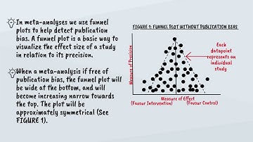 Publication Bias