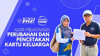 Alur Pelayanan Perubahan dan Pencetakan Kartu Keluarga -  Disdukcapil Kabupaten Bulungan
